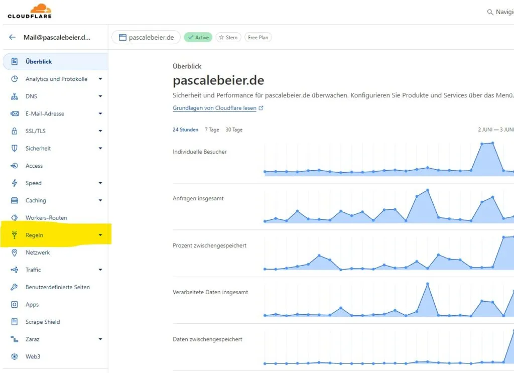 Schritt 2: Klappe in der Linken Seitenleiste die "Regeln" auf.