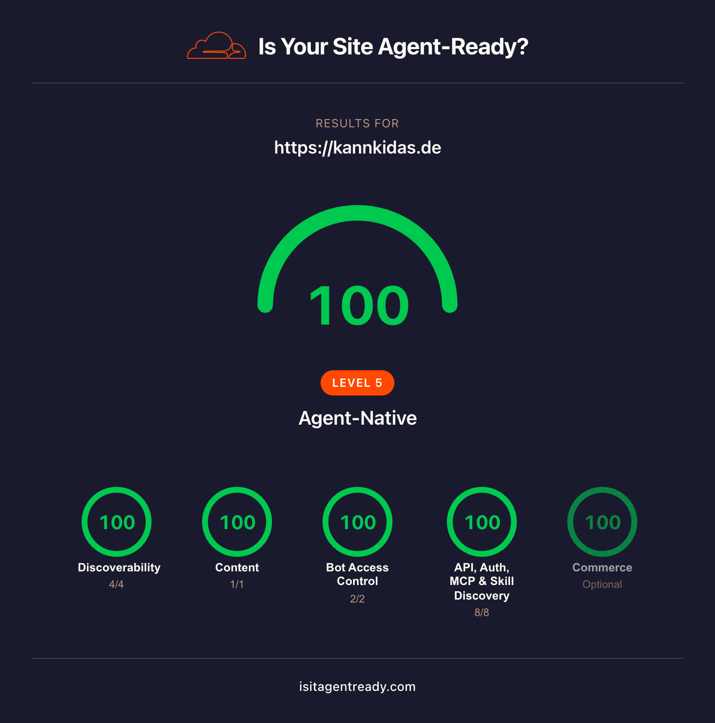 Agentic Commerce: MCP, OAuth und Stripe Checkout